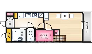 リバーウエストA【3階】の間取り