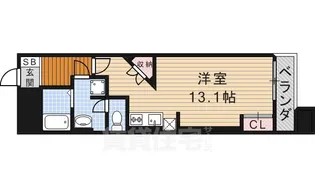 ロイジェント栄【8階】の間取り