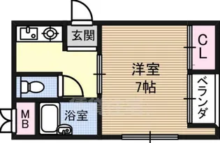 プランドールSakae【3階】の間取り