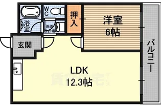 ミスターK上新庄【2階】の間取り