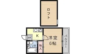 メゾンデュソレイユ【2階】の間取り