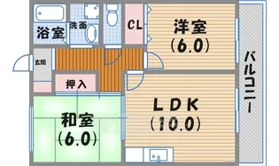 メゾン・ソレイユ【202号室】の間取り