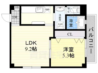 ヴィレッジコート【2階】の間取り