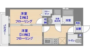 グランフォーレ西公園アネックス【7階】の間取り
