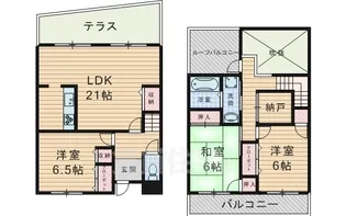 大阪府豊中市本町4丁目【マンション】の間取り
