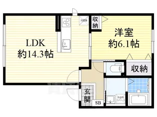 大阪府堺市堺区戎之町東3丁【アパート】の間取り