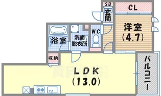 1LDKの間取り画像