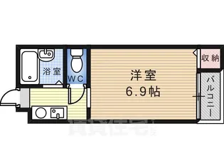 ミドゥスジ堺I【3階】の間取り