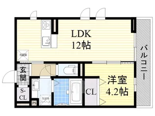 大阪府堺市北区百舌鳥赤畑町4丁【アパート】の間取り