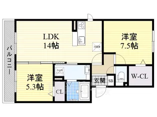パルコートリバーサイド【2階】の間取り