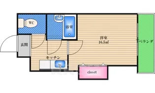 シンパシー京橋【4階】の間取り