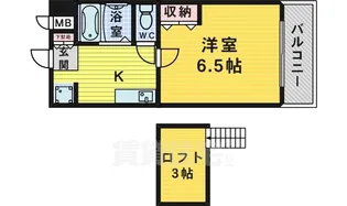 大阪府堺市北区中百舌鳥町6丁【マンション】の間取り