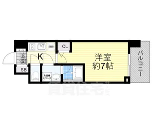 スプランディッド2【8階】の間取り