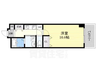 レジデンス上前津スクエア【2階】の間取り