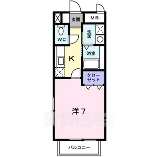 ソレイユむつみ【1階】の間取り