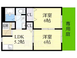 アヴァンスB棟【1階】の間取り