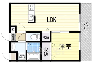 ニューアムール クラニア【2階】の間取り
