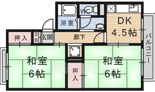 シャルム豊【2階】の間取り
