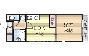 ボナール神津【301号室】の間取り
