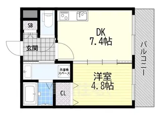 Prosper Knowledge Base【1階】の間取り
