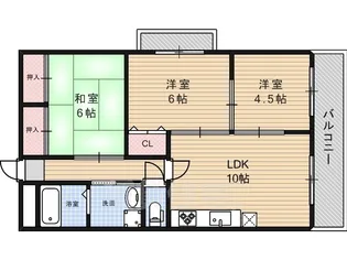 グリーンパレス三国ヶ丘【3階】の間取り