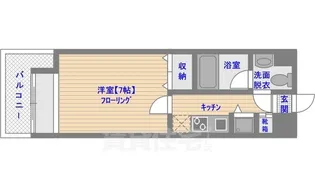ダイナコートブロッサム天神南【8階】の間取り