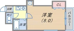 ヴァンクレールアキ【2階】の間取り