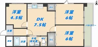 イシイハイツ【2階】の間取り