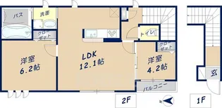 福田ハイツ【2階】の間取り