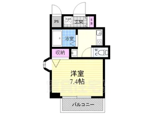 KDXレジデンス西院【8階】の間取り