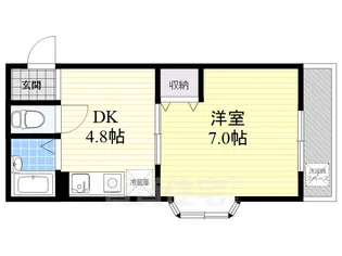 サザン・ヴィレッジ21【3階】の間取り