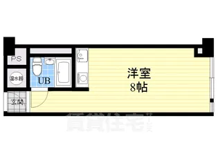 ファミールハイツ北大阪3号棟【214号室】の間取り