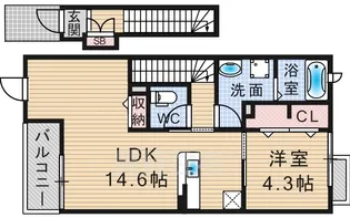 COCOLUANA・KⅠ【2階】の間取り