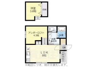 カーネルビレッジ【1階】の間取り