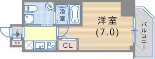 セレニテ神戸元町クレア【13階】の間取り