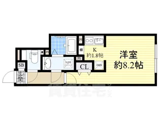 LUORE大曽根【5階】の間取り