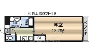 ボアタマリス【2階】の間取り