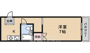 タウンコーポくつかけ【2階】の間取り