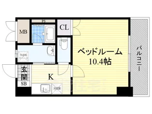 BSレジデンス栄【3階】の間取り