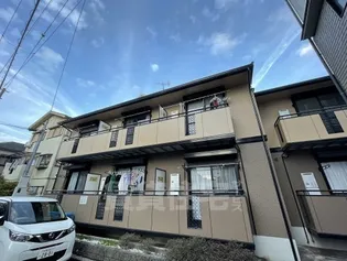 グリーンヒルカリム【1階】の外観