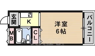 千幸ハイツ【2階】の間取り