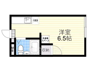吉田ハイツ【1階】の間取り