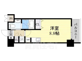glanz【8階】の間取り
