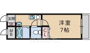 サンドール山口【2階】の間取り