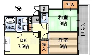 第2中尾ハイツ【2階】の間取り