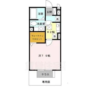 リバーハイツ B棟【1階】の間取り