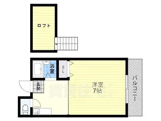 ロフトクラブ【1階】の間取り