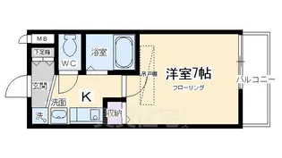 KDXレジデンス西院【7階】の間取り