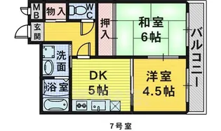 大阪府堺市北区北長尾町3丁【マンション】の間取り