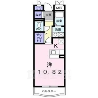 ジュネス【1階】の間取り